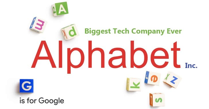 Google Devient Alphabet 2015
